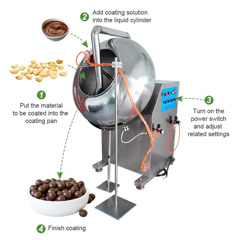 Food Nut Drum Coated Candy Small Dates Sugar Peanut Chocolate Film Coating Pan Machine Mini for Sale