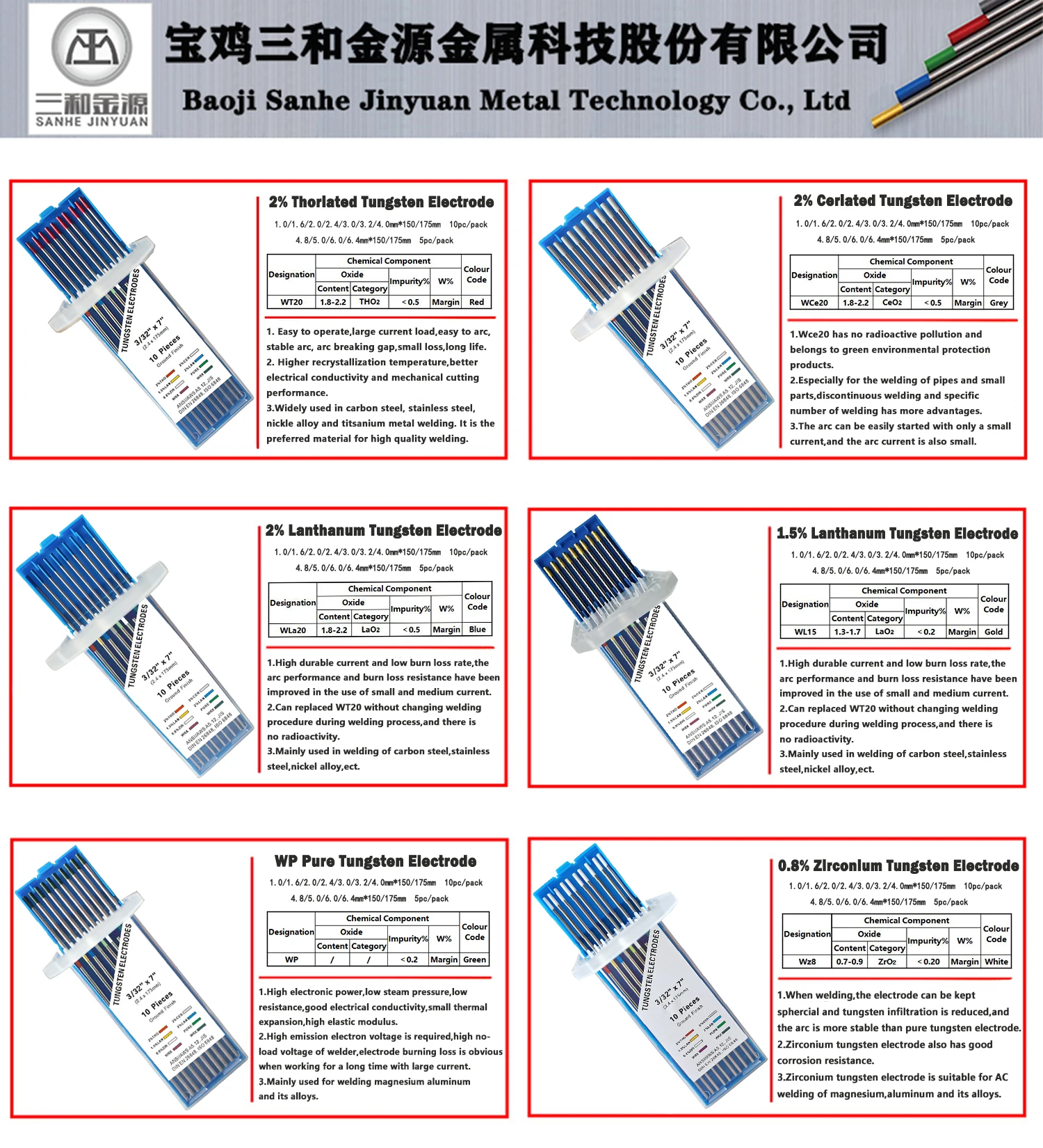 Factory price short wolfram tungsten electrode rods tig welding tungsten electrodes baoji manufacturers