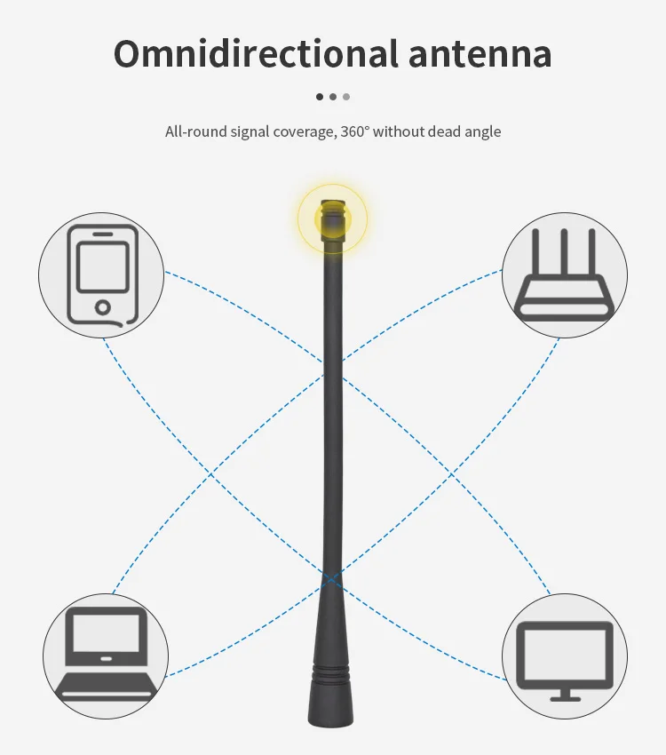 Soft GNSS UHF Antenna For RTK Survey GPS Receiver