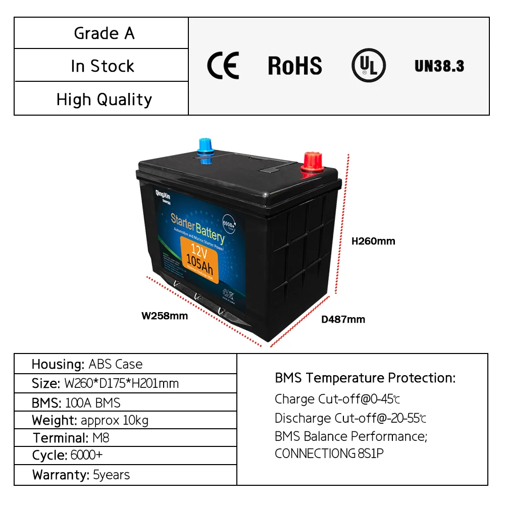Qing Xin Energy High quality lithium 100ah 12v battery 12 volt lithium ion battery for car/vehicle/solar energy system