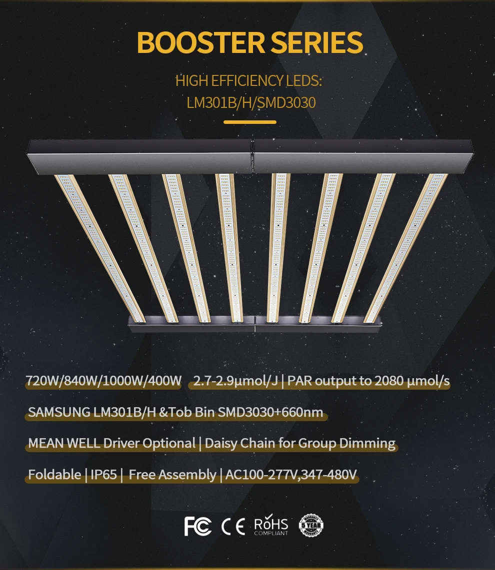 720w LED grow light_(3)