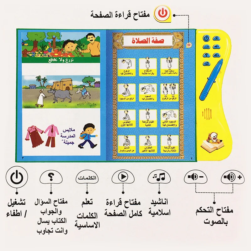 Arabic Language Toddler Electronic Learning Book Preschool Activity Words Learning Talking Sound Book for Kids