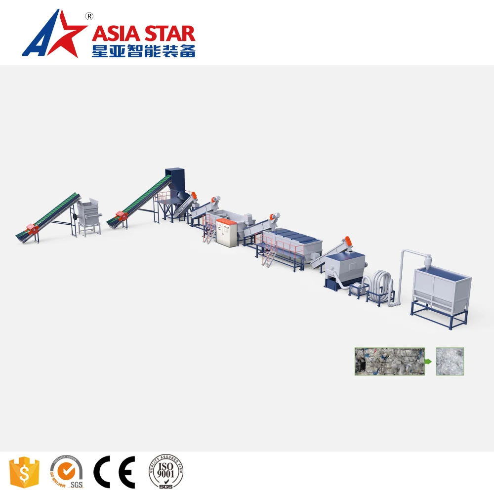 Waste Plastic Pet Bottle Flake/Drum/Pallet/PP/HDPE/LDPE/Rubber/Lump/PVC Pipe/PE Film/Jumbo Woven Bags/Garbage Crushing Crusher R