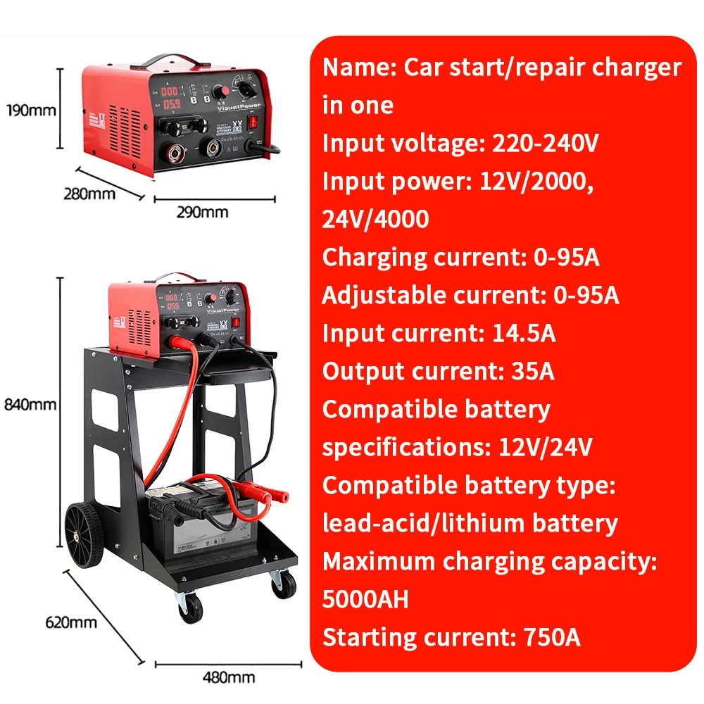 12V/24V 15A Intelligent Pulse Repair Portable Automatic Battery Charger for GEL AGM Lead Acid Solar battery