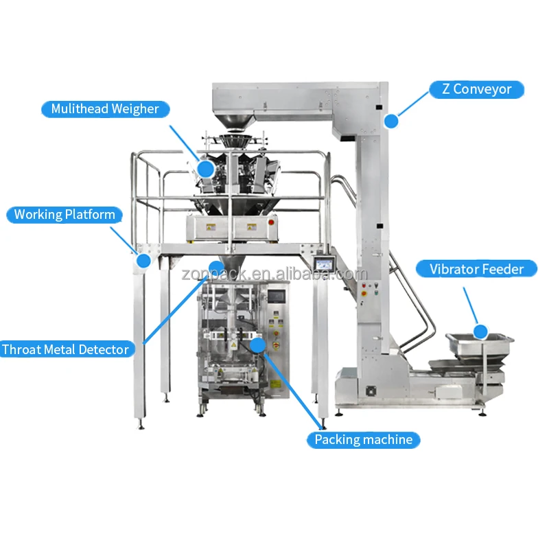 Multi-function coal weighing filling charcoal packaging machines