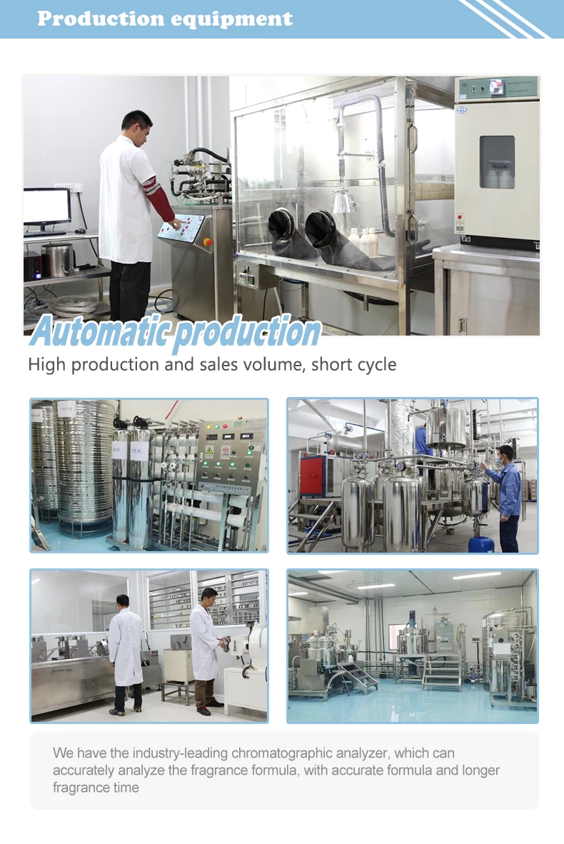 Famous Branded Concentrated Perfume Oils Dubai Perfume Fragrance Oil To Make Designer Perfumes