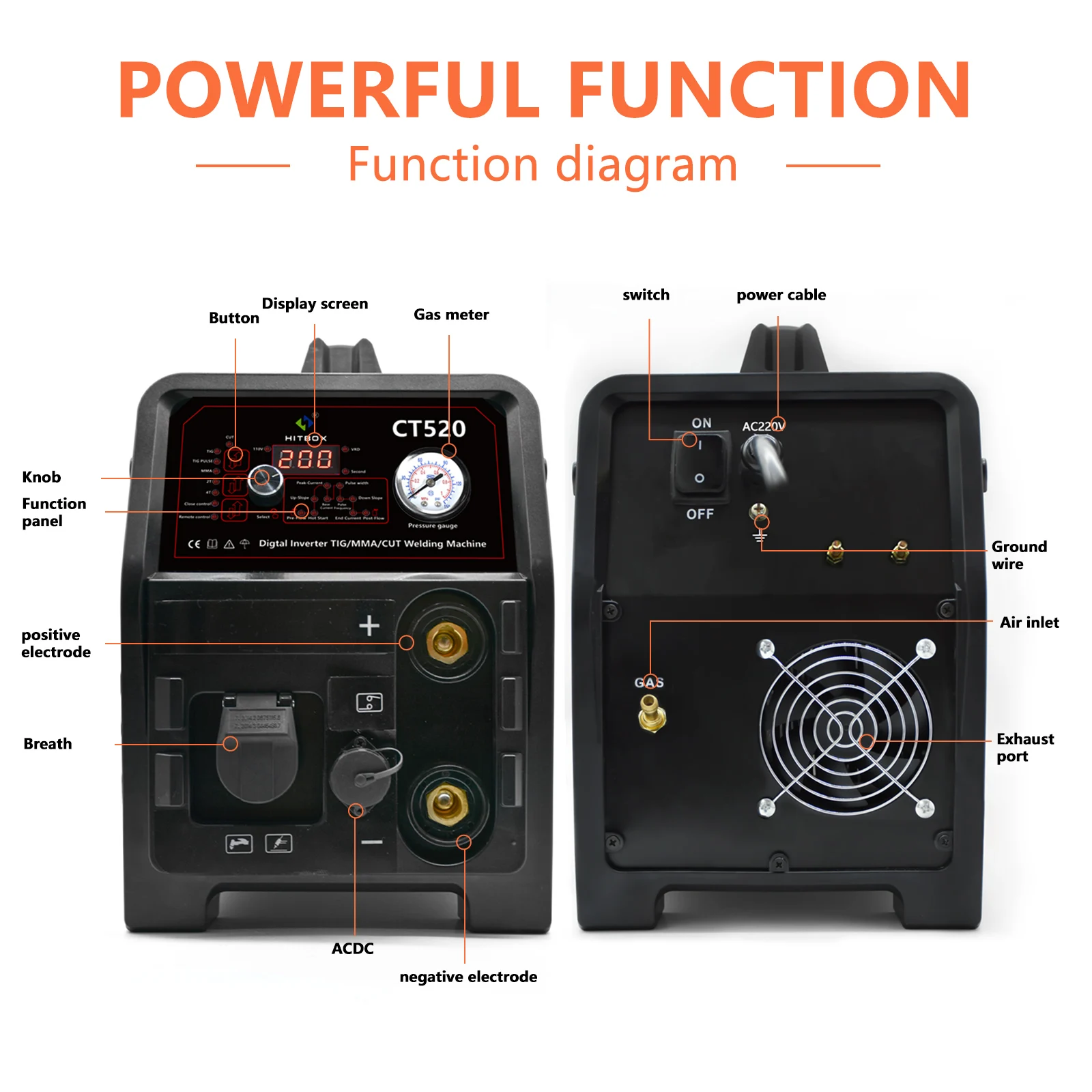 Сварочный аппарат HITBOX инвертор IGBT плазменной резки постоянного тока CT520 для TIG MMA сварочный 3 в