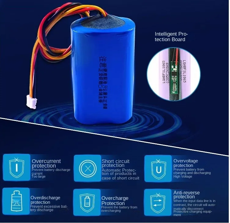 High power li ion battery pack 3S4P 11.1V 10000mAh 8800mAh 18650 12V 8Ah 9Ah 10Ah 20Ah lithium ion battery for Medical Device