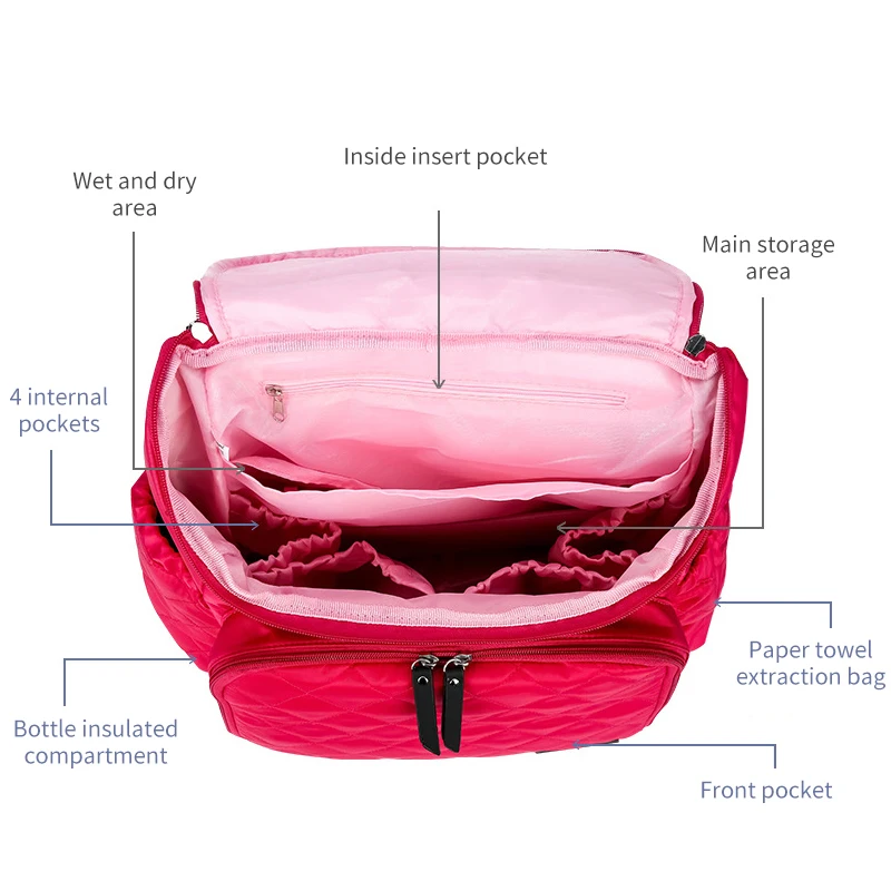 Waterproof Baby Bags Set Mummy Travel Multi-function Mummy Bag And Nappy Changing Diaper Bag