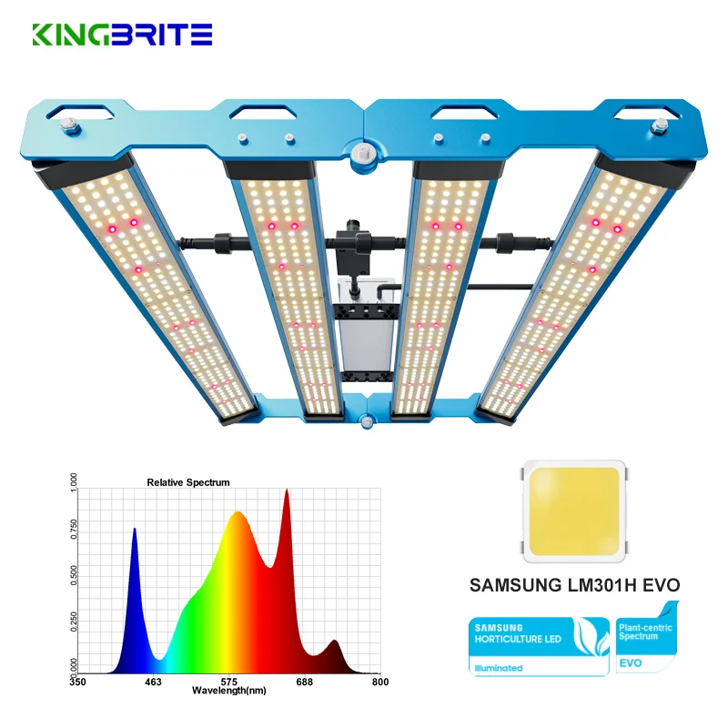 2024 KingBrite P55 240 Вт Samsung LM301H EVO светодиодный светильник для палатки 2x2 фута/80*80 см