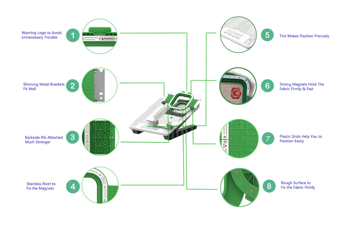 Hoop Station Hoop Master for Maggie frame and magnetic hoop