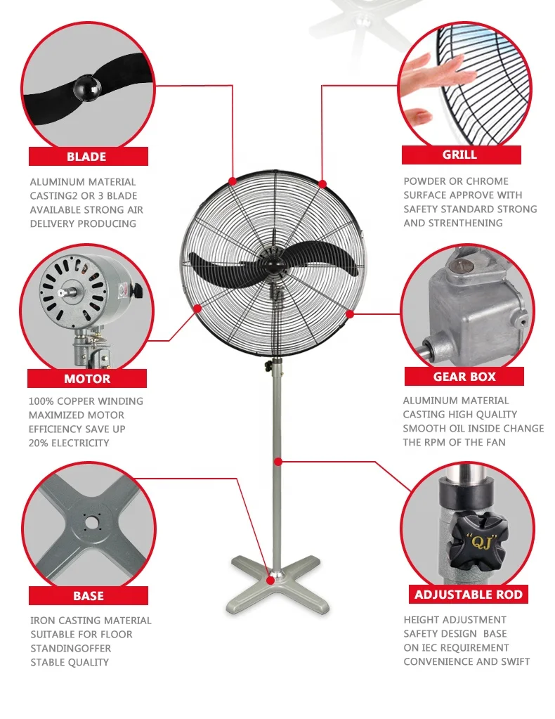 OX ORL Summer Model Design West Africa Market High Speed Grade Strong Air Wind Oscillating Industrial Stand Fan Copper Motor