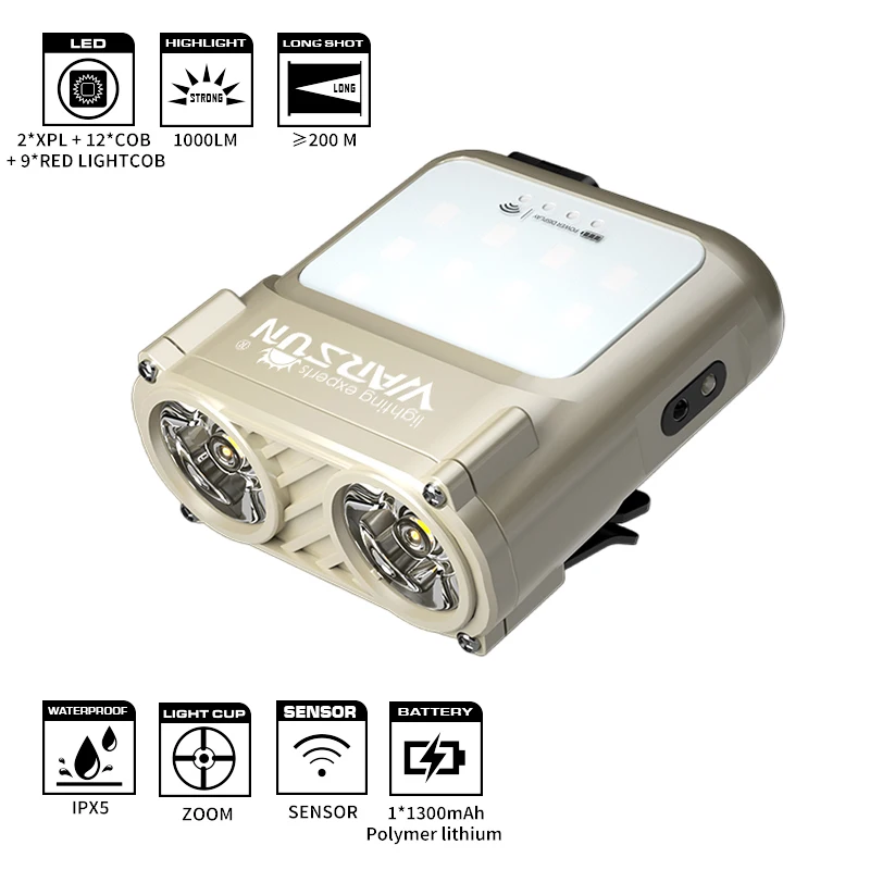 WARSUN MD8 Manufacturer Wave Sensing Infinite-less Dimming Rechargeable LED COB Head Torch 1000lumen IPX5 Lamp Light Headlamp
