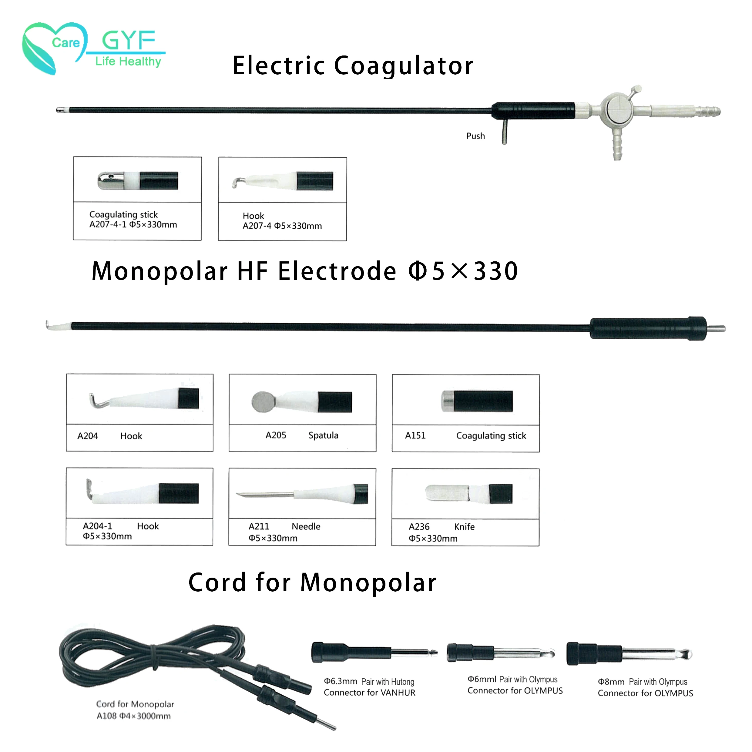 aesculap surgical instruments catalog pdf