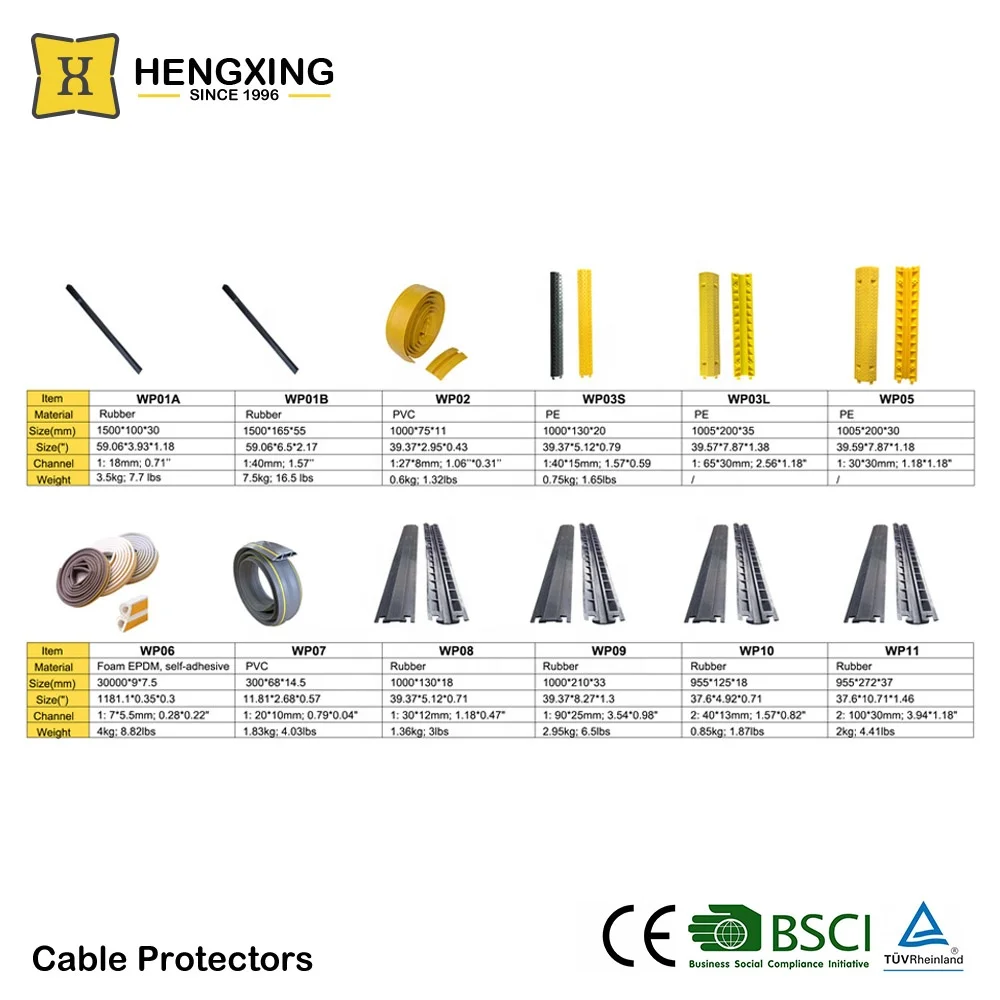 High Quality Outdoor Indoor Black Rubber Safety Road Wire Ramp 1meter Traffic One Channel Cable Protector