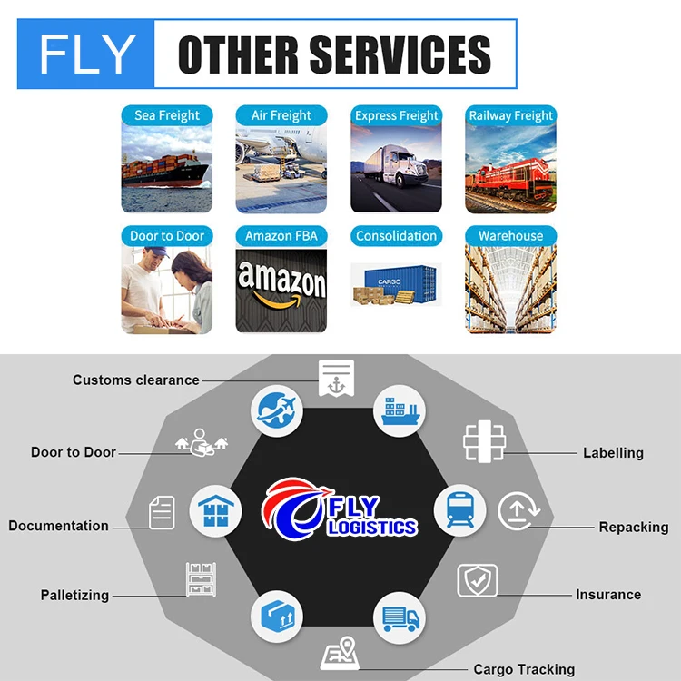 Door To Door Ddp Fba Shipping Sea Shipping Cheapest Sea Freight Forwarder In Tianjin China Cargo Truck Ship