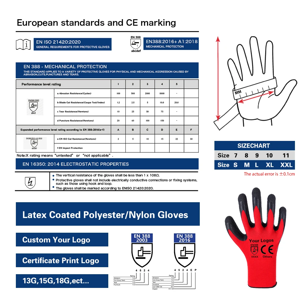 Factory Wholesale 13G red polyester Black Latex finish Construction Gloves Industrial Safety Latex Coated Work Gloves  for work