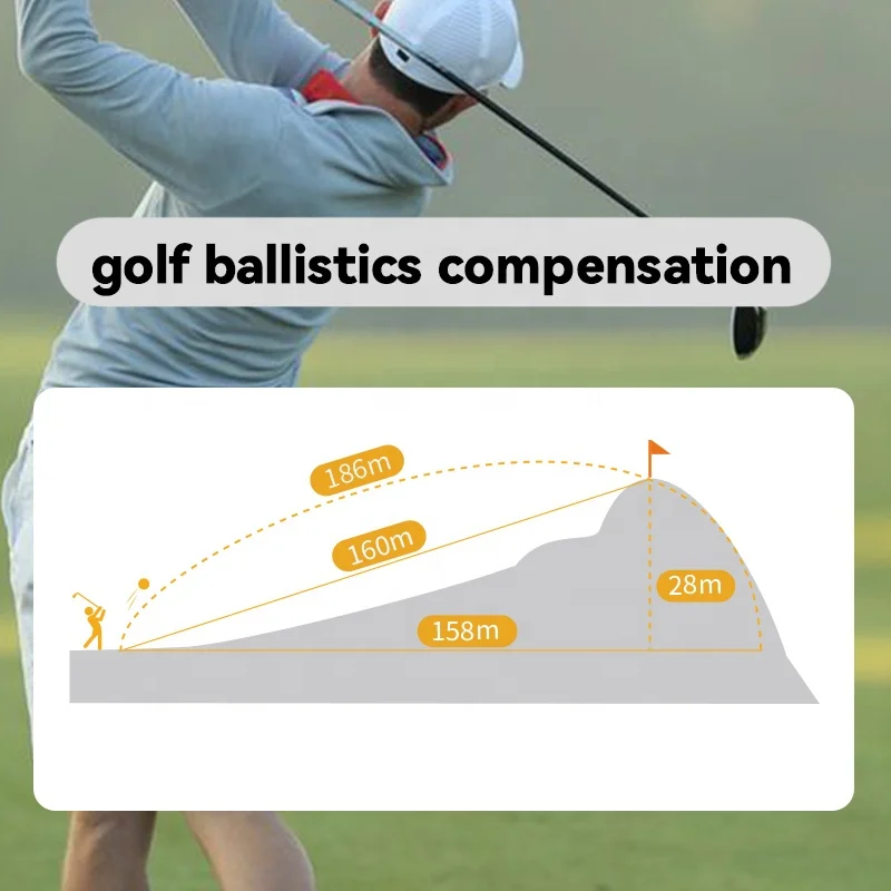 Laser Golf Rangefinder 1200Yards Laser Range Finders With Slope Compensation, Flag Lock, Magnet, Measure Range Distance