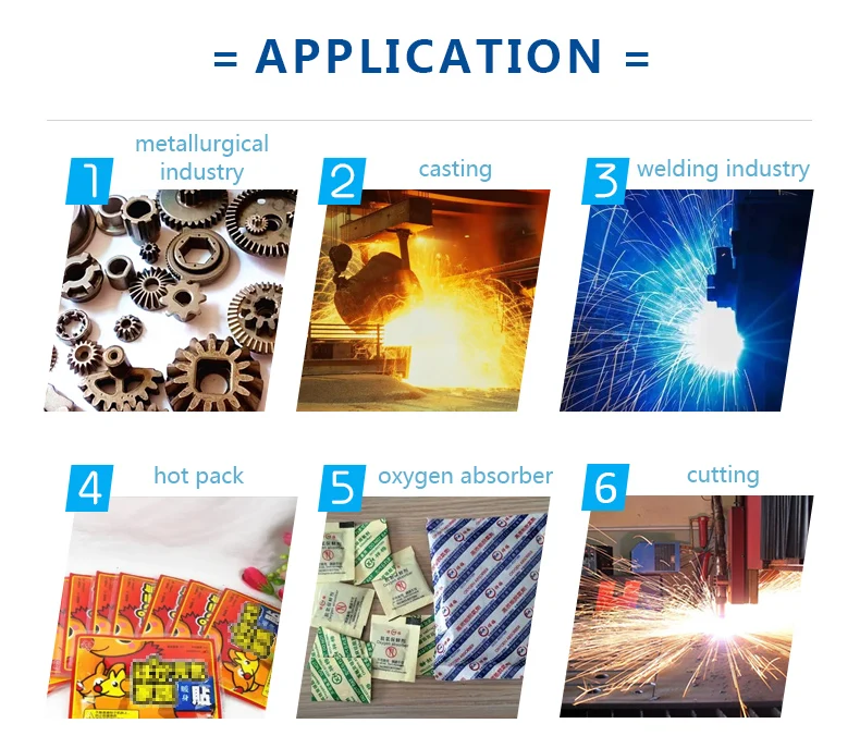 High Quality Fe 99% Pure Iron Powder Reduced Iron Powder Price Per Ton for Metallurgy Industry