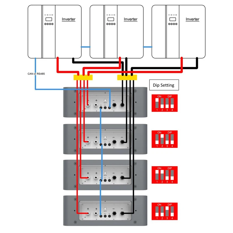 Best quality low high voltage rack mounted lifepo4 battery 51.2v 100ah 200ah lithium ion battery pack
