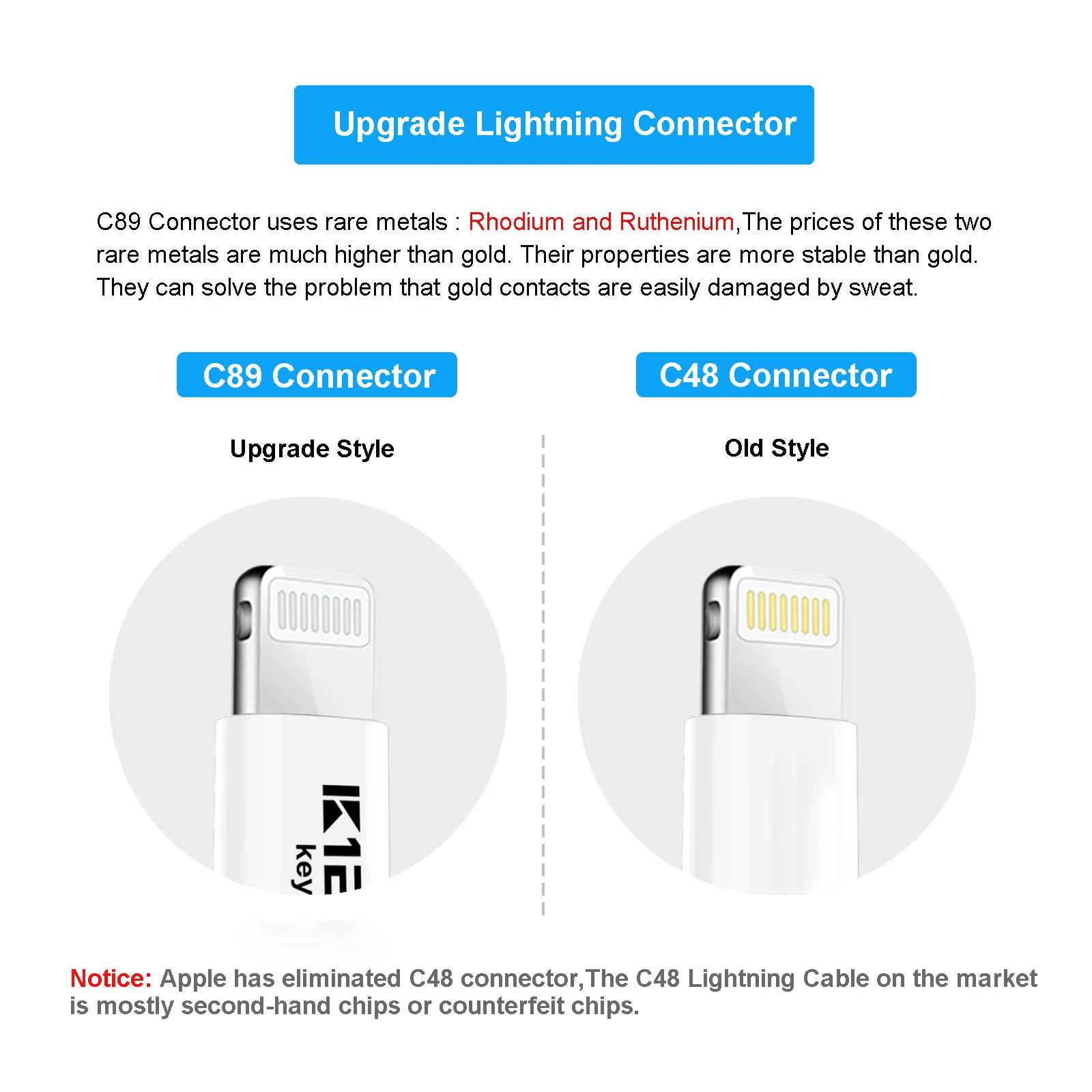 Amazon Горячая продажа 3FT 6FT MFi кабель USB шнур для iPhone зарядное устройство для iPhone оригинальный кабель для передачи данных