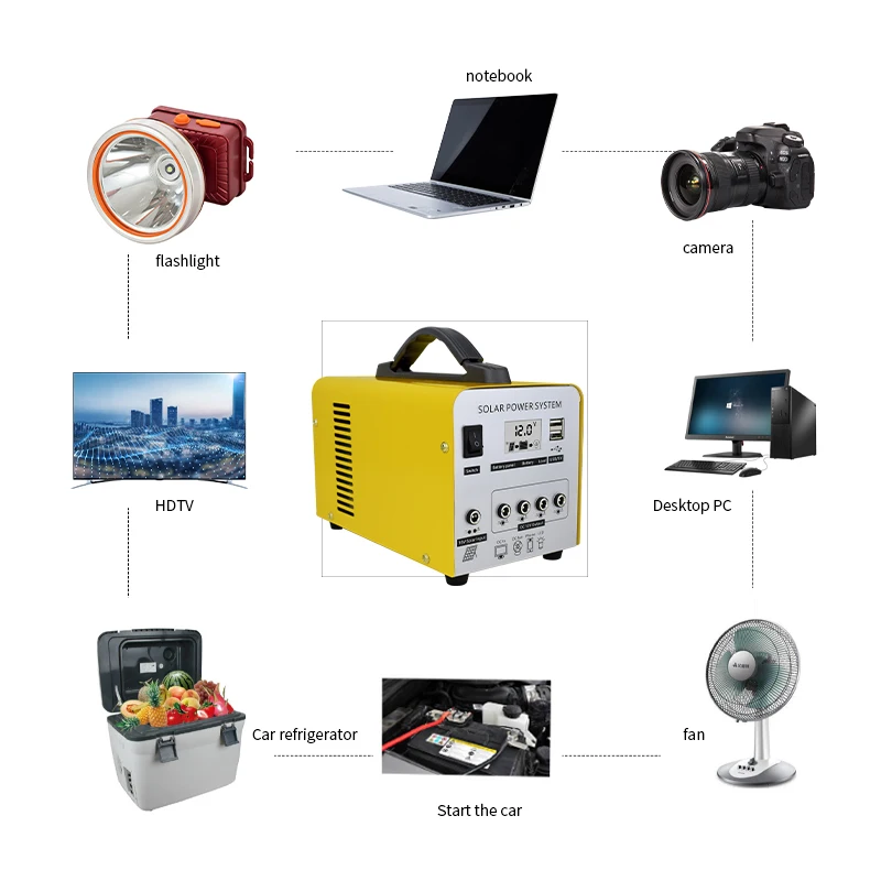 Wholesale China container mobile trailer power station new portable rechargeable outdoor 80000mAh 240WH  battery power station