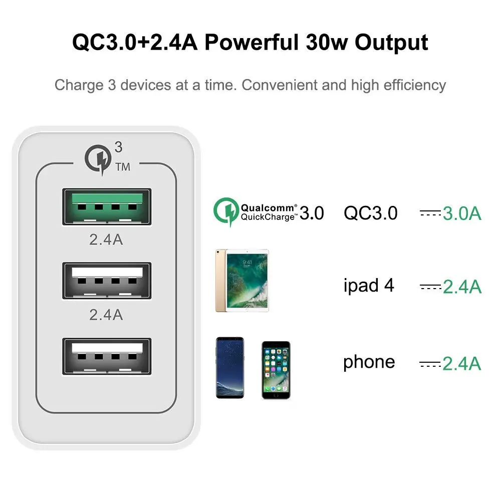Универсальный 3 порта USB зарядное устройство QC 0 и 5V 2.4A штепсельная вилка британского стандарта Портативный адаптер для быстрого настенного зарядного устройства Samsung S8