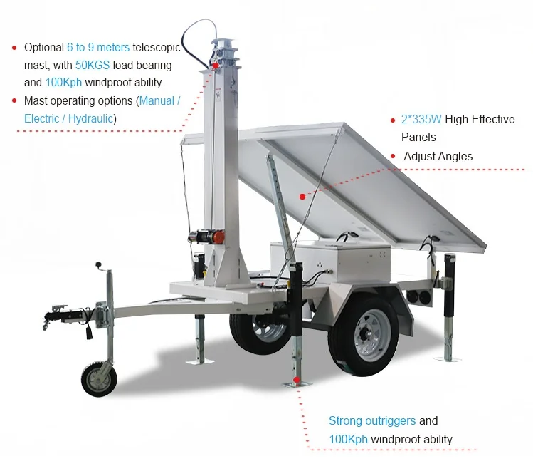 Mobile Surveillance System Outdoor Solar CCTV Camera Trailer