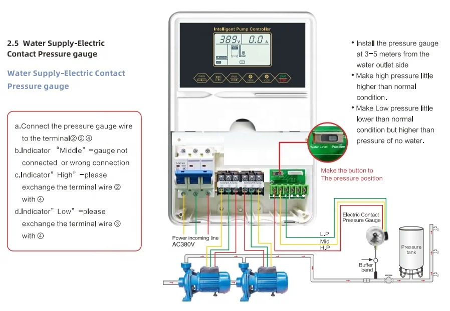 hot sale automatic high pressure deep well booster water single pump control panel