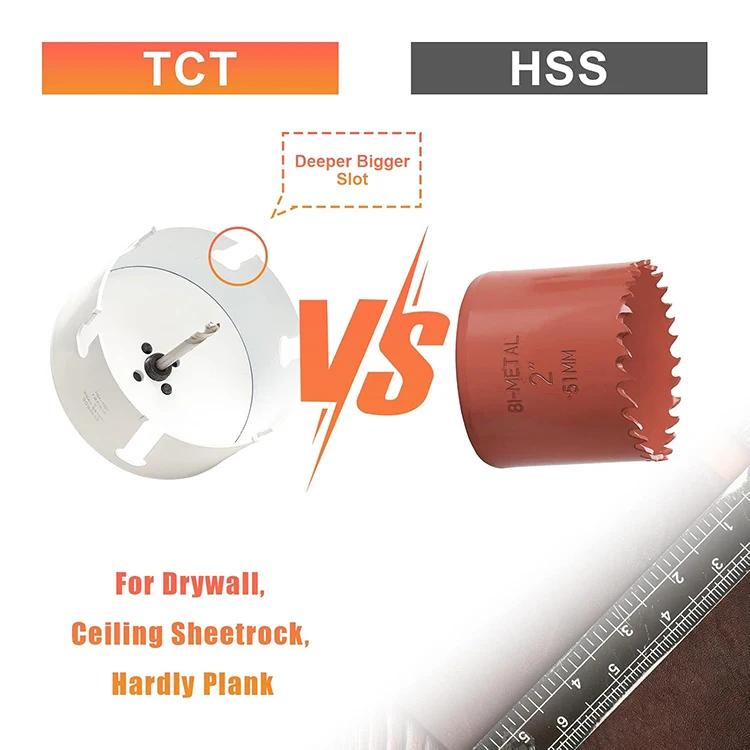 2 Inch Tungsten Carbide Tipped Circular Hole Cutter Carbon Steel Processing Metals Cutting Plastic Welded