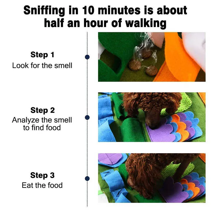 Snuffle Тренировочный Коврик для домашних животных нос работа одеяло Нескользящие Пэт развивающий коврик для кормления мастерство снятие стресса собака коврик для кормления