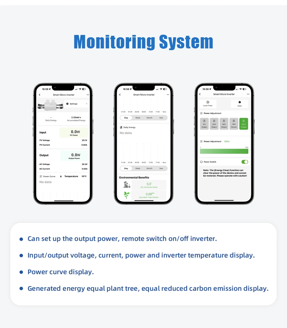 Enphase OEM Factory Micro Inverter Solar 600W Solar Panel Kit Home Solar Power System Micro Onduleur Solaire