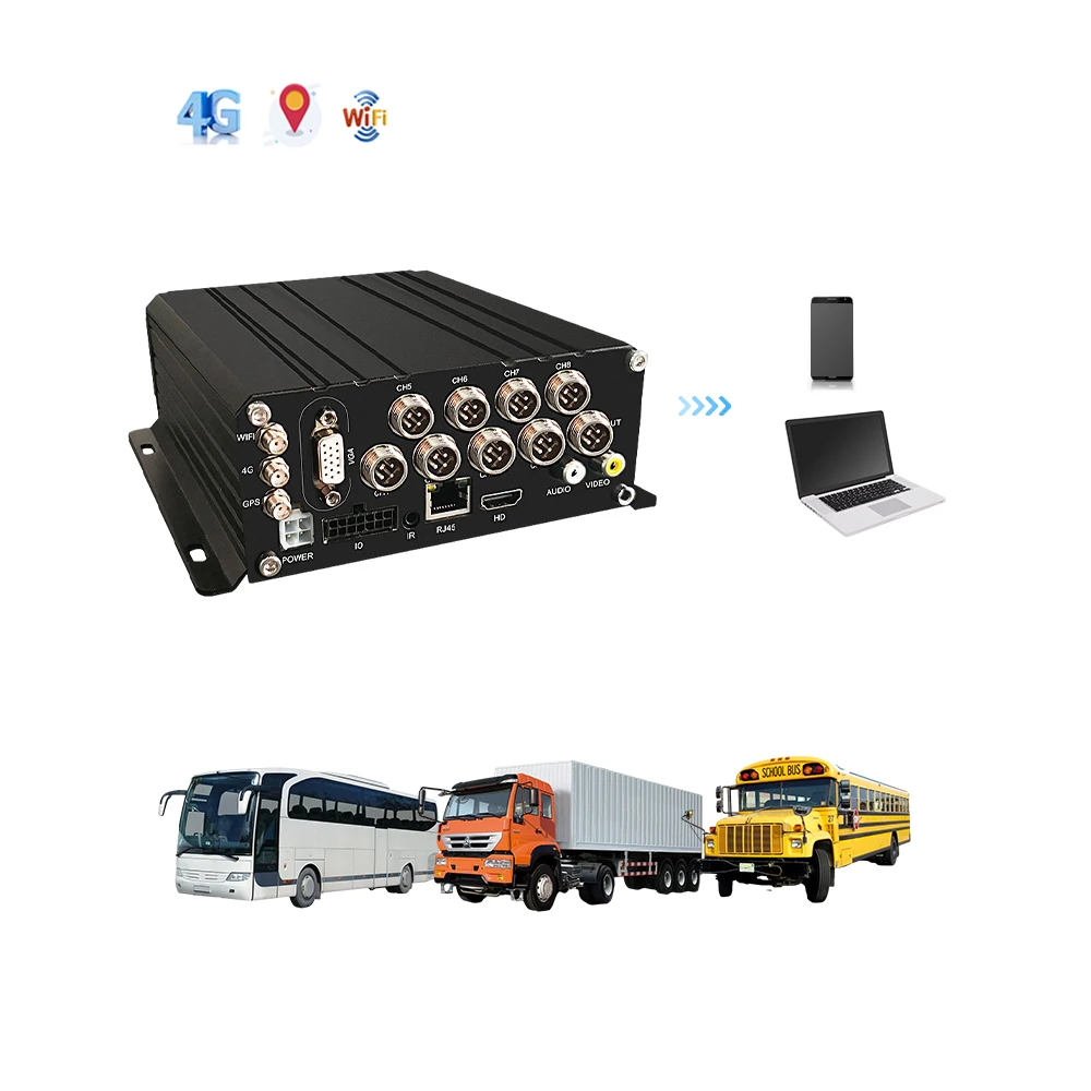 AHD1080P Mobile DVR 8CH SD Card HDD MDVR Digital Video Recorder Camera DVR 4G GPS WIFI Fleet Management GPS Track for Truck Bus