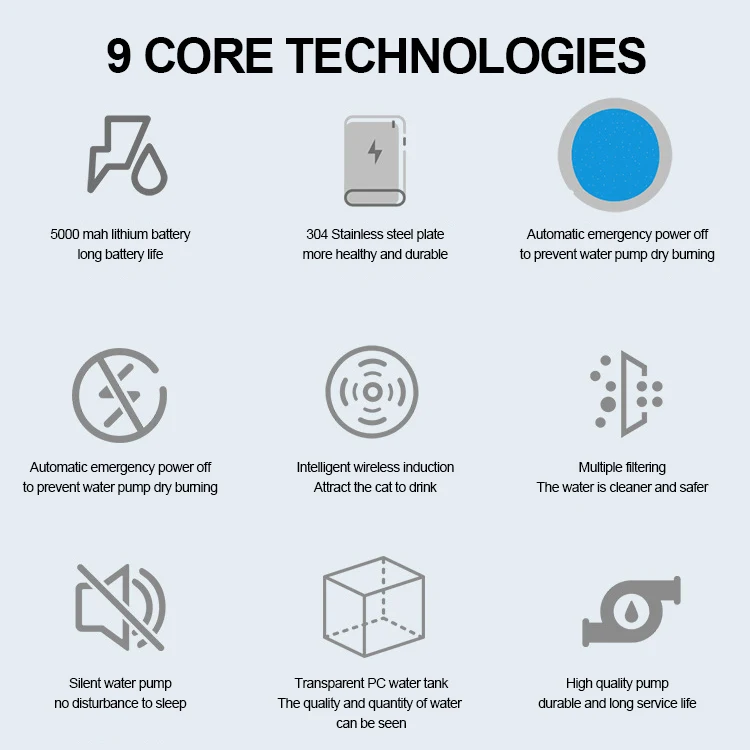 Безопасный беспроводной питомец фонтан из нержавеющей стали с батарейным питомец фильтр для кошек
