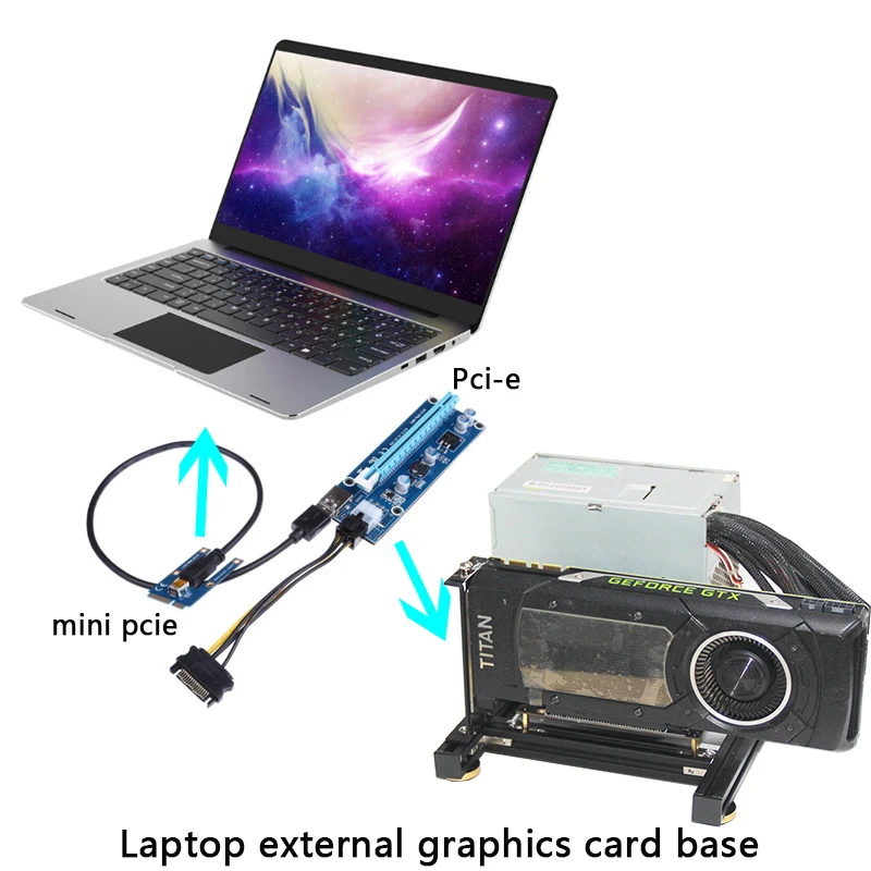 Внешняя видеокарта, блок питания, кронштейн GPU для ноутбука, внешняя независимая видеокарта mini pcie для pci16X