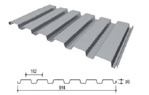Galvanized Truss Steel Floor Decking Plate Corrugated Decking Floor Sheet