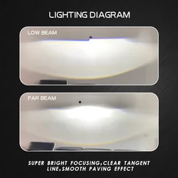 2022 best led headlight m18 h4 led bulb 30w 4000lm super bright xhp70 led headlight bulbs h4 light bulb for motorcycle