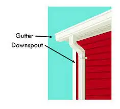 Square Downspout Splash Block Rectangular Downspout Machine