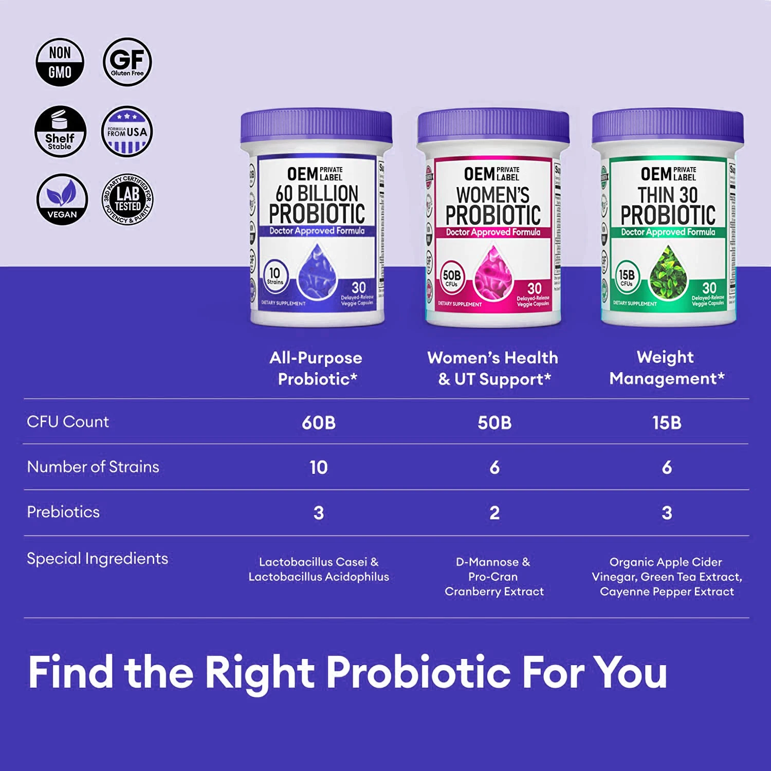 Own-brand Probiotic capsules OEM 60 billion CFU Vegetarian probiotic capsules for women Balanced supplements for women