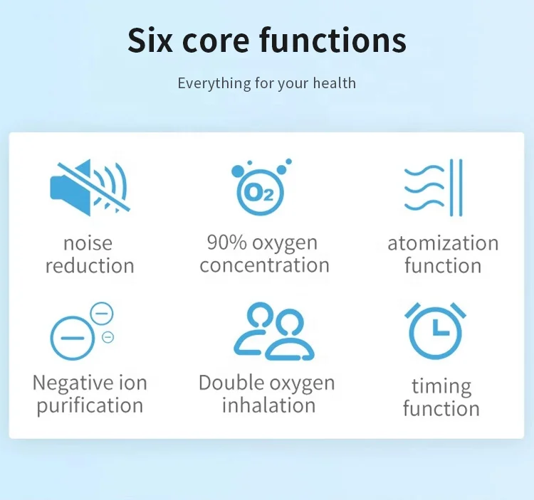 Переносной кислородный концентратор устройство для создания кислорода воздуха на 1-7 л