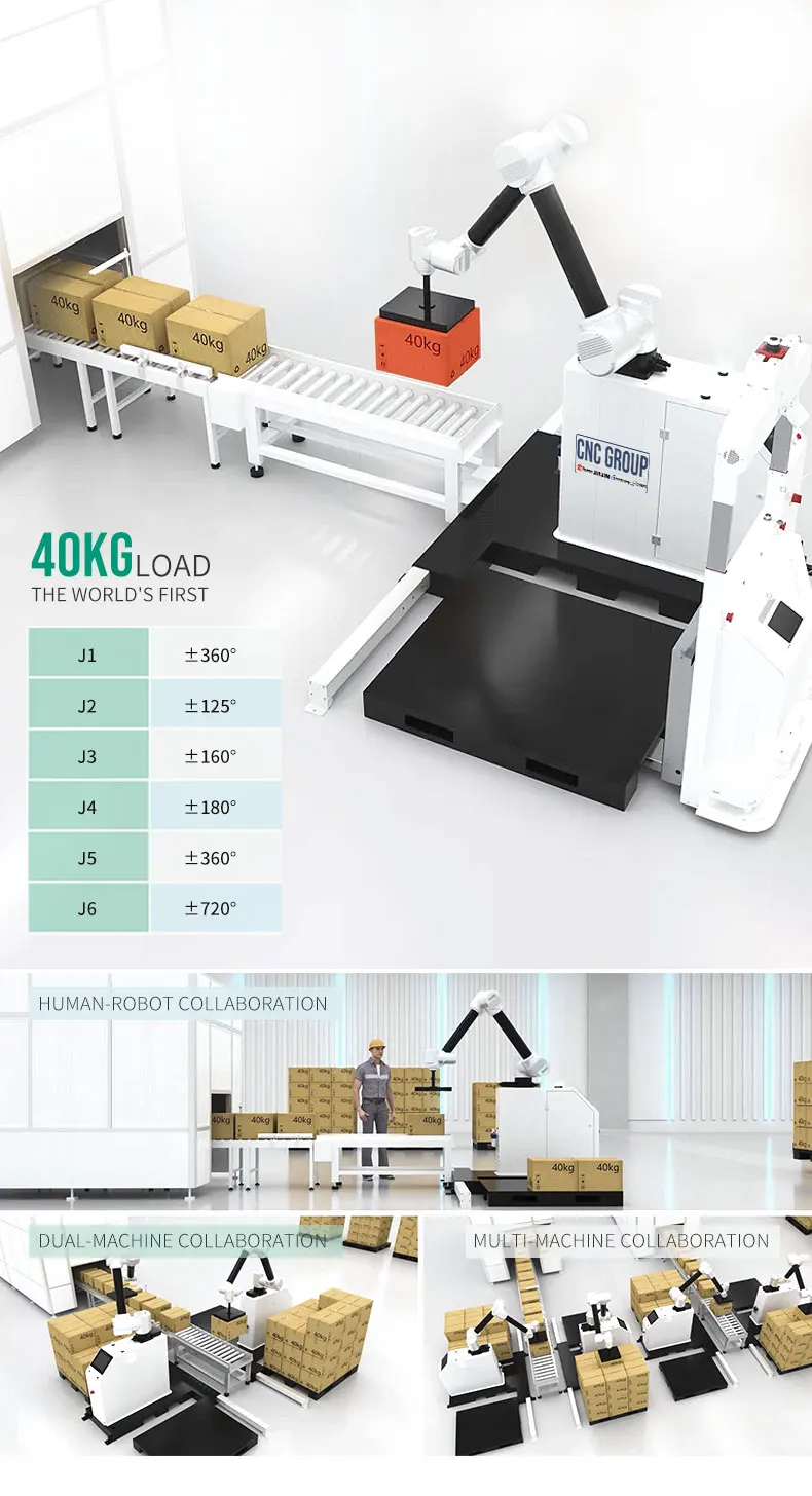 Palletizing robot Carton packaging palletizing robot Handling robot