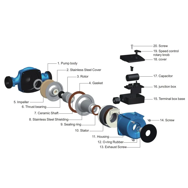 
DRS15-9-160Z Domestic circulation pump booster pump 