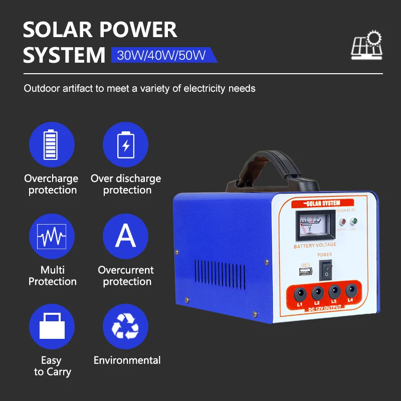 ALLTOP Good performance solar monitoring system portable DC solar kits 40w mini solar power lighting system for home