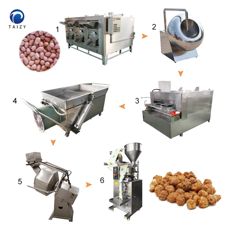 industrial equipment roasted honey fried flour coated peanut processing production line