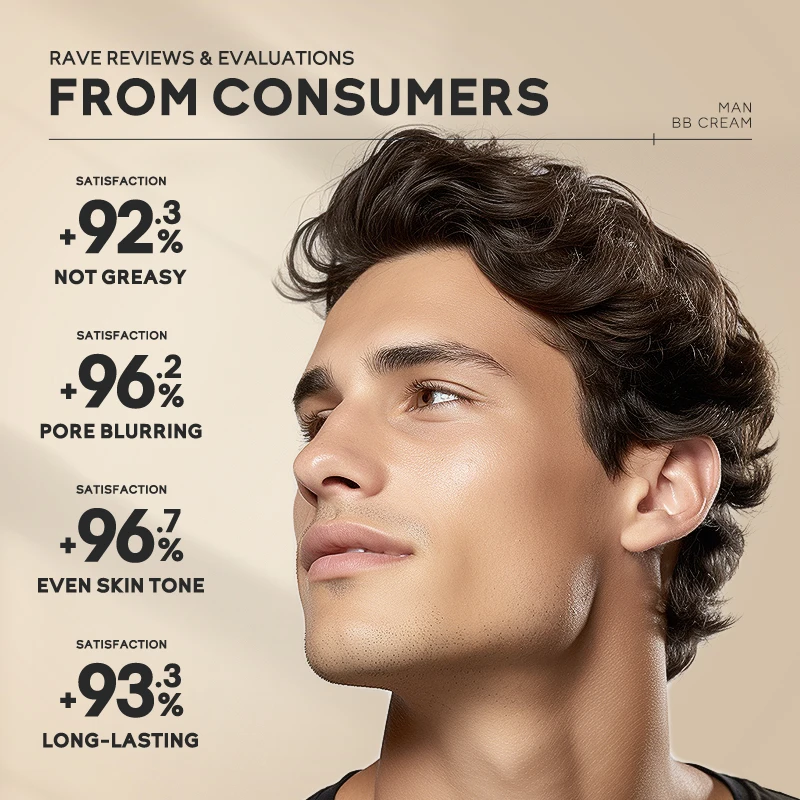 Costom Wholesale Beauty Matte BB And CC Cream Glow Make Up With Spf 15 Liquid Foundation Private Label For Men