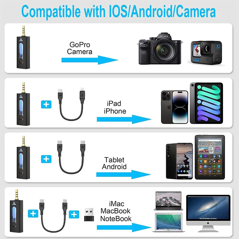 Dual K35 Pro Mini Wireless Clip Lavalier Microphone Sans Fil 3.5MM Interface 1:2 K 35 Collar Mic for mobile phone and camera