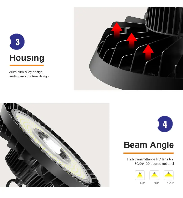 S3 HIGH BAY LIGHT (8)