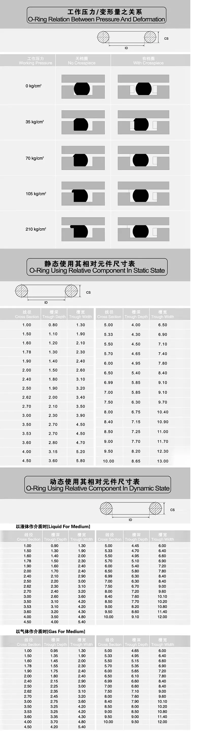 o-ring technical2.jpg