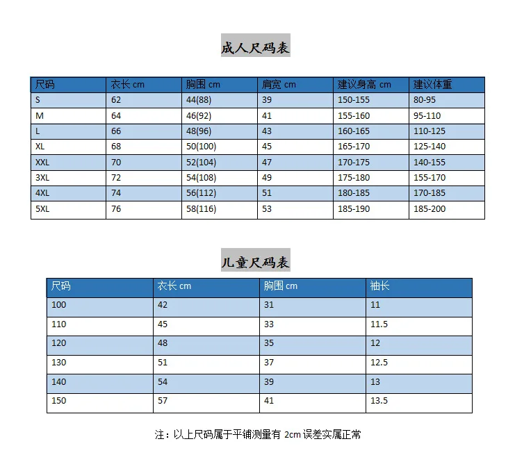 Hot Sales High Quality Customization Embroidery Los Angeles Hat And New York Caps Brand Hat