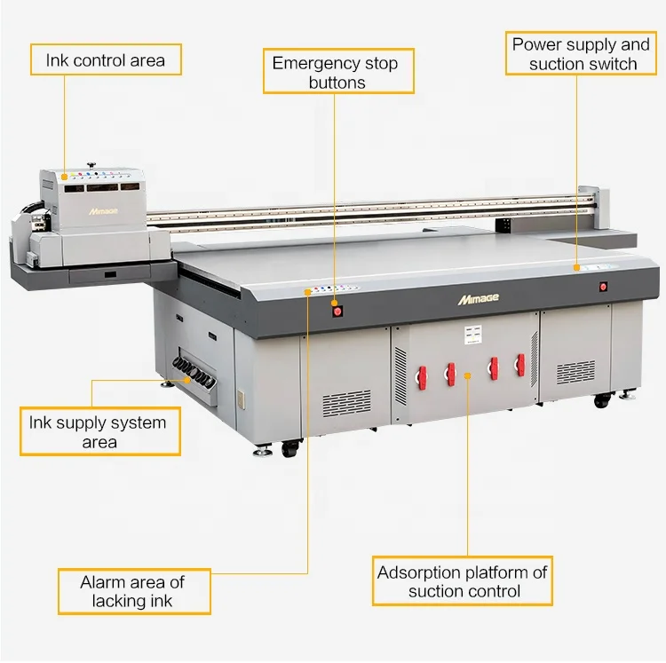 Mimage G5/G6 uv2513  large format uv flatbed printer for MDF wood furniture door printing machine